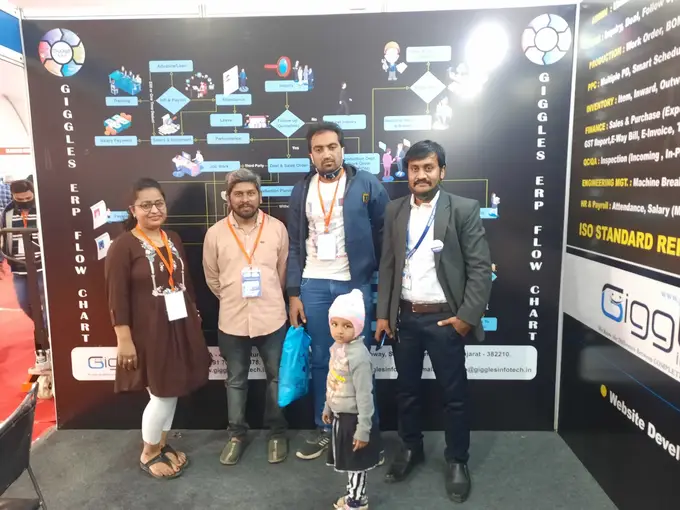 Exhibition &ndash; Exhibition | Giggles ERP